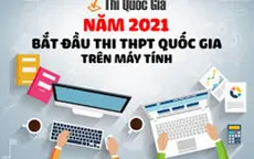 Sẽ tổ chức thi THPT quốc gia trên máy tính từ năm 2021