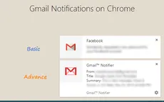 8 mẹo hay khi sử dụng Gmail không phải ai cũng biết