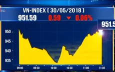Chứng khoán ngày 30/5: VN-Index lại mang sắc đỏ