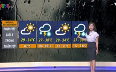 Dự báo thời tiết tuần này: Miền Bắc nắng nóng những ngày nào?