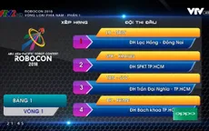 Robocon Việt Nam 2018: Xem lại những trận đấu đầu tiên vòng loại I phía Nam
