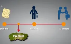 Lấp lỗ hổng chính sách trong các dự án BT đổi đất lấy hạ tầng