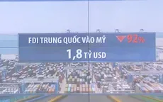 Đầu tư từ Trung Quốc vào Mỹ giảm hơn 90% trong 5 tháng