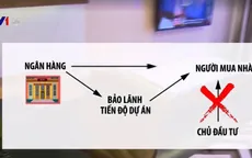 Các dự án bất động sản phải có ngân hàng bảo lãnh tiến độ xây dựng