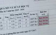 Băn khoăn về chất lượng đầu vào của các trường đại học