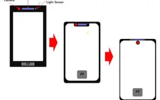Huawei sắp loại bỏ tai thỏ, đưa camera vào trong màn hình?