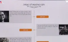 Những thư viện âm nhạc số