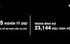 Bóng đen "nợ sinh viên" ám ảnh người Mỹ