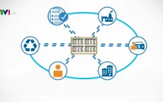 Blockchain - Công nghệ “chìa khóa” của cách mạng 4.0