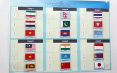 Kết quả bốc thăm chia bảng ABU Robocon 2018