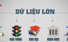 Phát triển công nghệ 4.0 tại Việt Nam