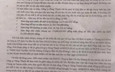 Chủ đầu tư Carina thông báo ngừng hỗ trợ tiền chỗ ở cho cư dân