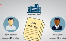 Sẽ khởi tố các cá nhân có thu nhập qua Google, Facebook cố tình không nộp thuế