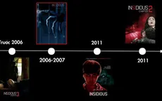 "Giải ngố" dòng thời gian hại não của series kinh dị đình đám "Insidious"