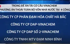 4/12 dự án thua lỗ của ngành Công Thương đã có lối thoát