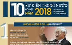 [INFOGRAPHIC] 10 sự kiện trong nước nổi bật năm 2018