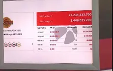 Một khách hàng mua vé số trúng giải hơn 77 tỷ đồng