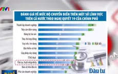 Nhiều doanh nghiệp vẫn phải “lót tay” cho cán bộ hải quan khi làm thủ tục