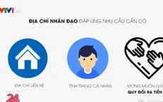 Hệ thống iNhandao hoạt động như thế nào?
