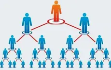 Khuyến cáo người dân không tham gia hoạt động có dấu hiệu kinh doanh đa cấp không phép qua hệ thống greenleafgroup.cn