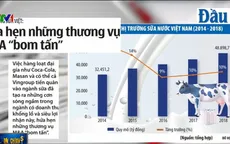 Nhiều "đại gia" tiến quân vào ngành sữa
