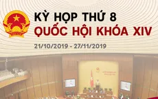[Infographic] Những nội dung chính của Kỳ họp thứ 8, Quốc hội khóa XIV