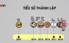 Chuỗi nhà hàng Món Huế và những bài học thất bại chuỗi F&B