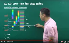 Việt Nam đạt Giải thưởng Công nghệ Thông tin ASEAN 2019
