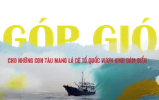 “Góp gió” cho những con tàu mang lá cờ Tổ quốc vươn khơi bám biển