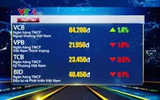 Thị trường chứng khoán trong nước giảm nhẹ phiên đầu tuần