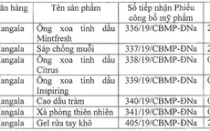 Thu hồi 7 sản phẩm mỹ phẩm nhãn hàng Mangala
