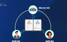 Áp dụng hóa đơn điện tử từ năm 2020