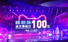 Sự lớn mạnh thần tốc của Ngày Độc thân 11/11