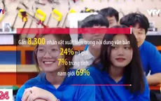 Sách giáo khoa - Vật cản vô hình của bình đẳng giới