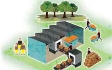 Làng công nghệ tác động xã hội – Xu hướng khởi nghiệp bền vững trong tương lai