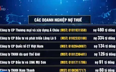 Hà Nội: Nhiều doanh nghiệp "chây ì" nợ thuế hàng trăm tỷ đồng