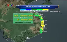 Mưa lớn ở khu vực Trung Bộ dự báo kéo dài
