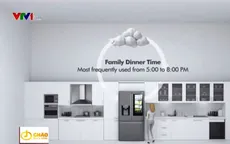 Ứng dụng trí tuệ nhân tạo trong nhà thông minh