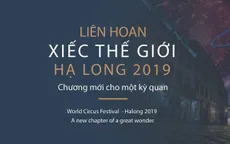 Liên hoan Xiếc thế giới - Hạ Long 2019: “Chương mới cho một kỳ quan”