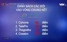 Khởi nghiệp công nghệ: Lộ diện 4 đội vào chung kết