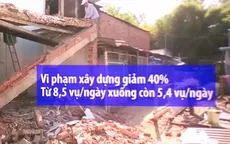 TP.HCM: Số vụ vi phạm xây dựng giảm gần 40% sau 4 tháng