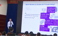 Sản xuất và phân phối nội dung truyền hình trên môi trường số
