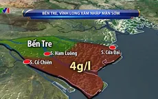 Xâm nhập mặn ở ĐBSCL đến sớm và sâu hơn