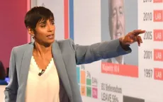 Tin tức về mọi khu vực bầu cử Anh được máy tính viết trong đêm