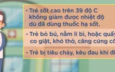 Dấu hiệu nguy hiểm cần đưa trẻ bị sốt đến bệnh viện