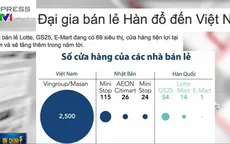 “Đại gia” bán lẻ Hàn Quốc đổ đến Việt Nam
