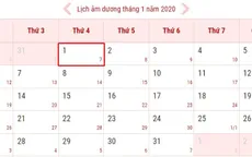 Đi làm dịp nghỉ Tết Dương lịch 2020 được tính như thế nào?