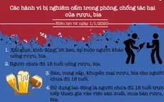 [Infographic] Những hành vi bị nghiêm cấm trong Luật Phòng chống tác hại rượu, bia