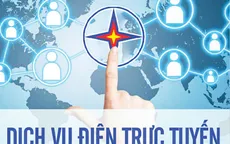 Đẩy mạnh cung cấp dịch vụ điện trực tuyến