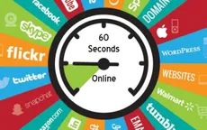 Điều gì xảy ra trên internet trong vòng 1 phút?